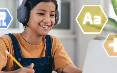 A Guide to the Aural Learning Style