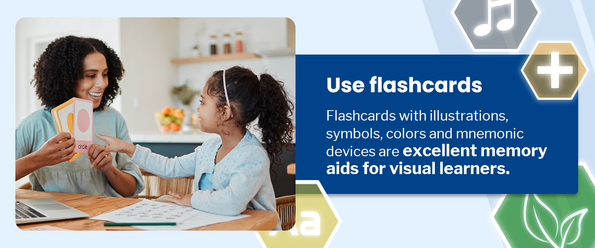 Flashcards for Visual Learners