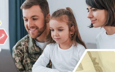 Why Power Homeschool Is a Good Fit for Military Families